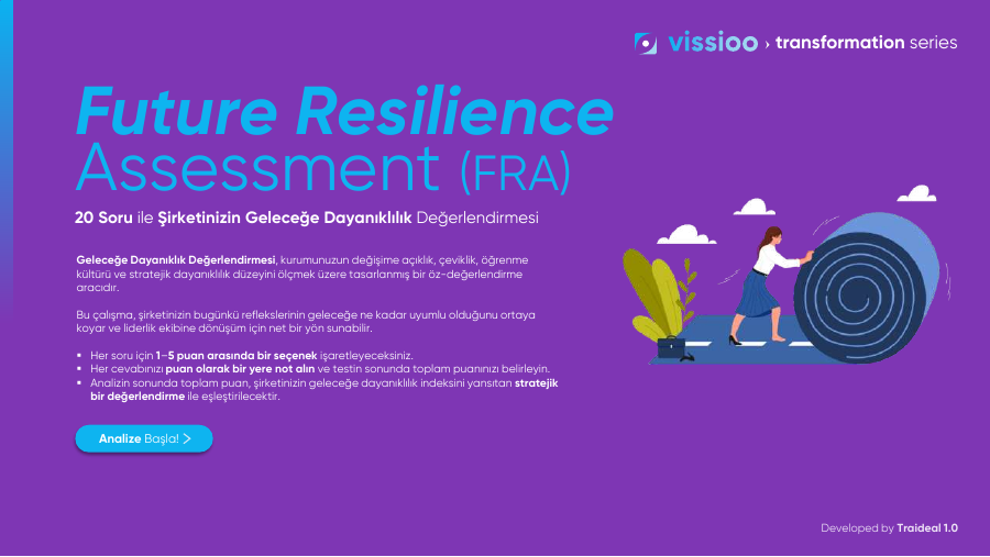 Future Resilience Assessment (FRA): 20 soru ile geleceğe dayanıklılık değerlendirmesi yayın kapağı